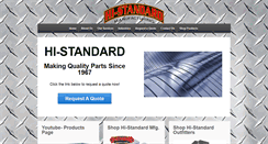 Desktop Screenshot of hi-standard.com